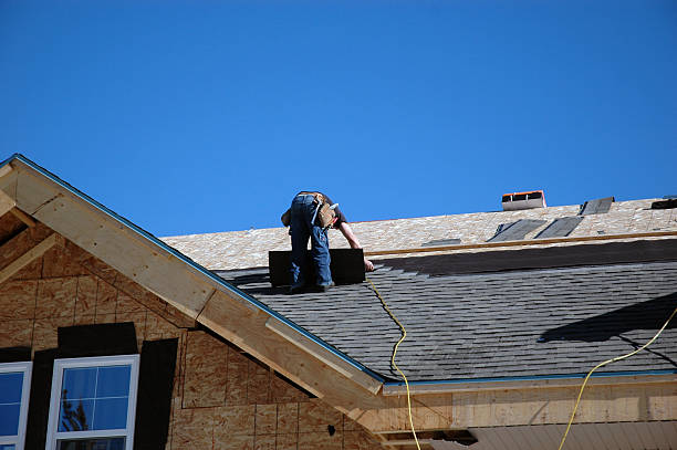Best Commercial Roofing Services  in South Hutchinson, KS